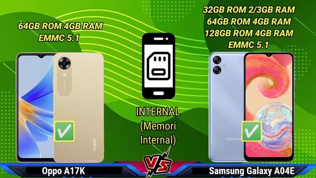Oppo A17K vs Samsung Galaxy A04E смотреть онлайн
