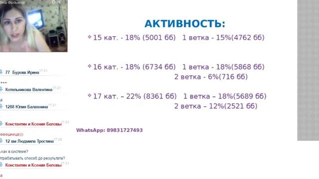 2017 01 08 ПАРАД УСПЕХА команды РОДИОНОВЫХ смотреть онлайн