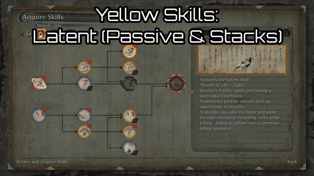 SEKIRO! Skill / Talent Guide & How to Unlock! Shinobi Prosthetic Esoteric Texts смотреть онлайн