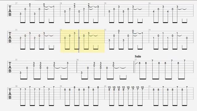 Guitar Tab - Wake Me Up When September Ends - Condensed Version - Guitar Chords - How to Play смотреть онлайн