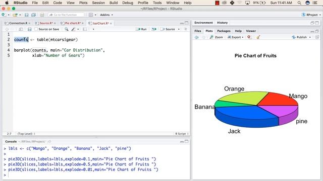 R Programming - Plotting Bar Chart смотреть онлайн