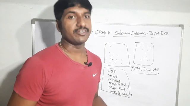 How to crack Selenium Tester Interview for 3 Years Experienced смотреть онлайн
