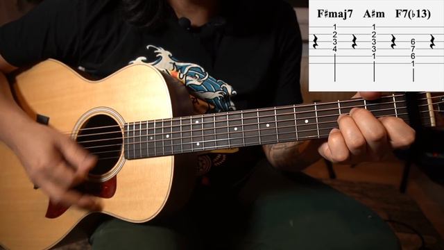 BHANAI | TRIBAL RAIN | GUITAR LESSON WITH TABS смотреть онлайн