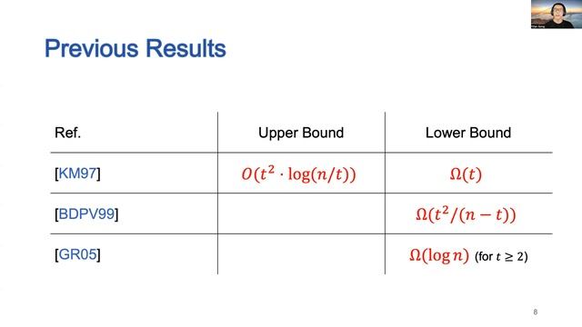 Tight Bounds on the Randomness Complexity of Secure Multiparty Computation смотреть онлайн