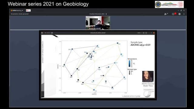Subsurface life can impact volatile cycling in subduction zones смотреть онлайн