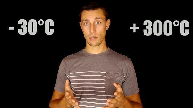 Медная смазка CRC Copper Paste [Обзор] смотреть онлайн