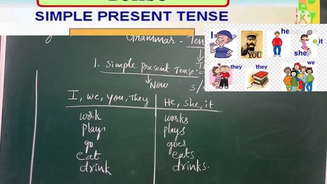 DAY 31 ENGLISH CLASS V смотреть онлайн