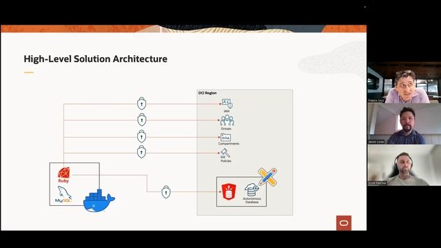 TwF ~ OCI User Access Review Made Easy (with APEX) смотреть онлайн