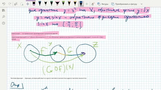Общее понятие функции. Обратная функция. Основные элементарные функции.