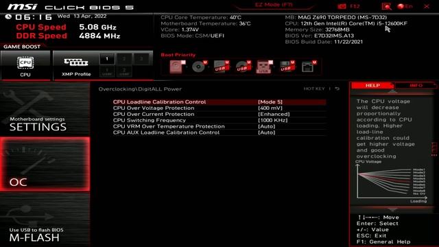 12600KF Overclocking On A Custom Loop.