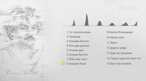 ОЛИМ БОБОЕВ MP3 (AUDIO)