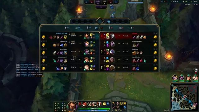 Darius vs Illaoi Top PentaDUNK game - League of Legends смотреть онлайн