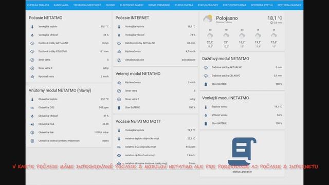 smart home cz sk - počasie, netatmo, home assistant, google speaker, node red, MQTT, смотреть онлайн