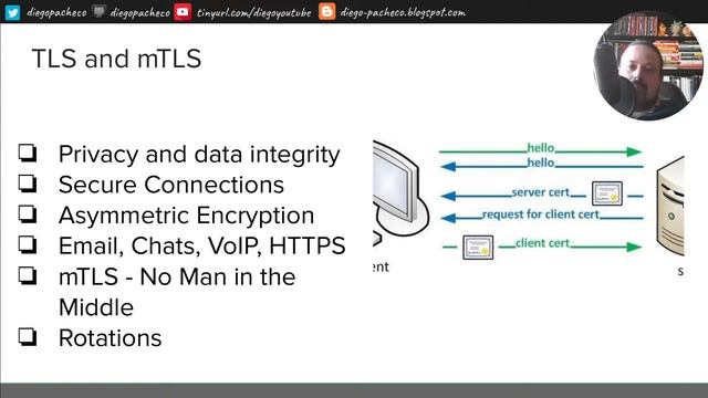 Sec 101 смотреть онлайн