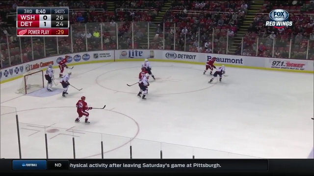NHL. Washington Capitals - Detroit Red Wings. 10.11.2015. | Детройт - Вашингтон. 3 тайм смотреть онлайн