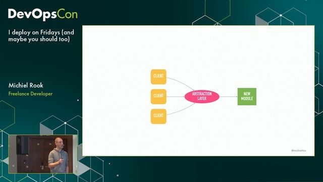 I deploy on Fridays (and maybe you should too) | Michiel Rook смотреть онлайн