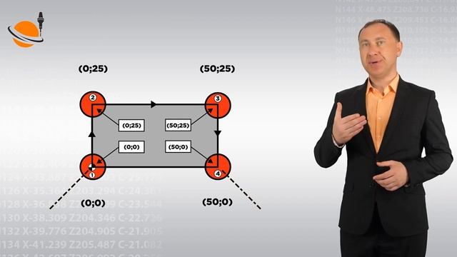 ОСНОВЫ ЧПУ - #39 - КОРРЕКЦИЯ НА РАДИУС_ G41 И G42 _ Программирование обработки н