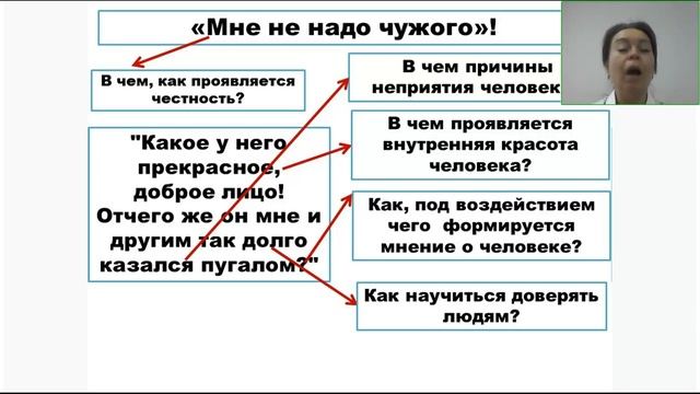 Анализ текста художественного стиля на ЕГЭ по русскому языку смотреть онлайн