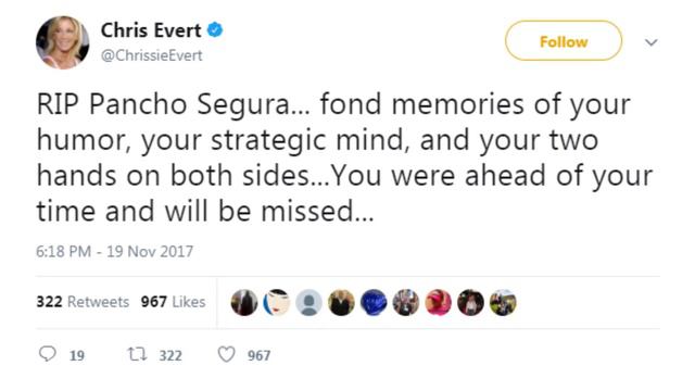 RIP Pancho Segura and Jana Novotna смотреть онлайн