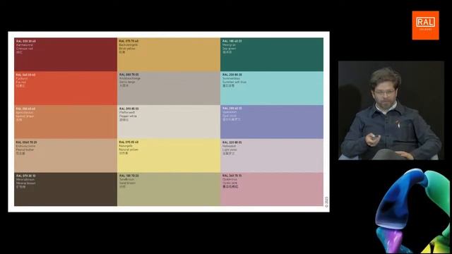 RAL COLOUR FEELING 2025 + Release смотреть онлайн