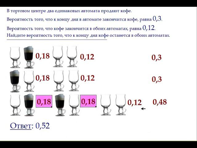 В торговом центре два одинаковых автомата смотреть онлайн