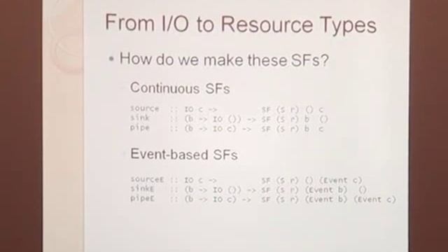 Virtualizing Real-World Objects in Functional Reactive Programming - Daniel Winograd-Cort смотреть онлайн