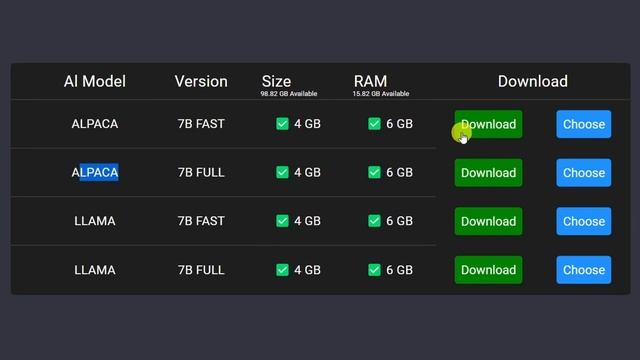 Uncensored AI Chatbot - FreedomGPT