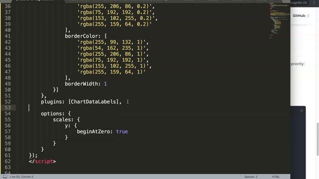 How to Add Data Labels on Top of the Bar Chart in Chart.JS? смотреть онлайн