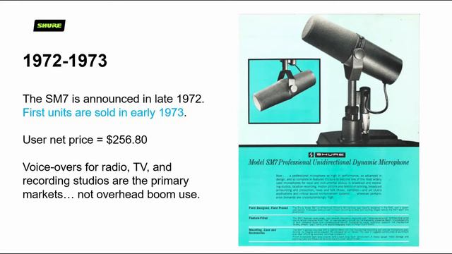 BSW Presents: Tech Dive S02E05 - Shure's Microphone Historian talks with BSW смотреть онлайн