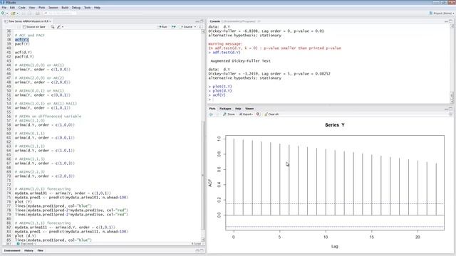 Time Series ARIMA Models in R смотреть онлайн