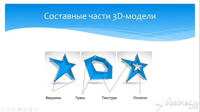 7 класс "Трехмерные модели объектов" смотреть онлайн