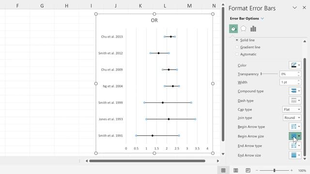How to make a forest plot in excel смотреть онлайн