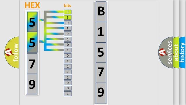 DTC Chrysler B1579-13 Short Explanation смотреть онлайн