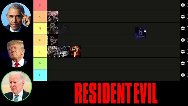 Obama, Trump and Biden Slave over a Resident Evil Tier List смотреть онлайн