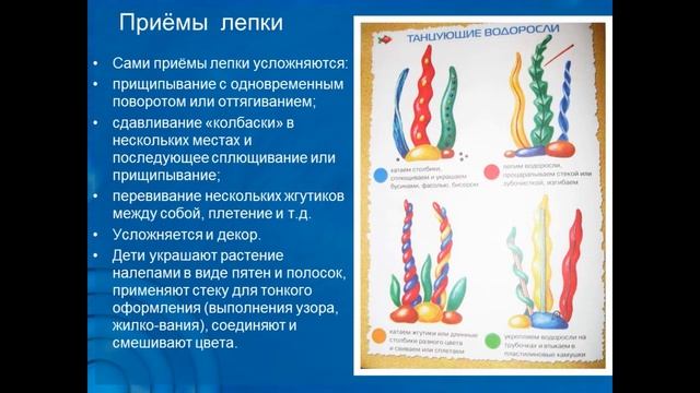 Наш аквариум Лепка смотреть онлайн