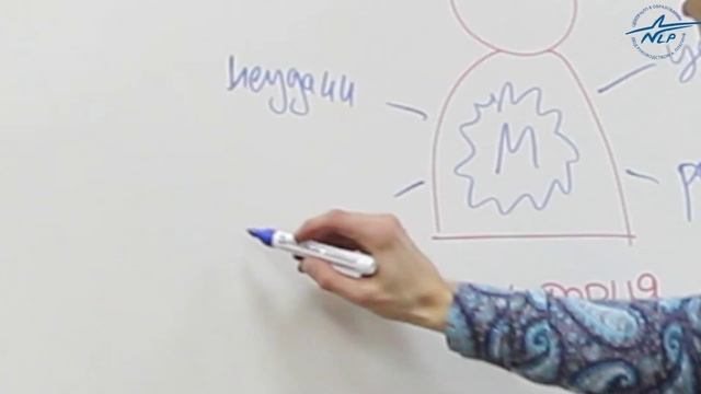 № 3 Подготовка выступления: анализ аудитории (спичрайтинг) смотреть онлайн