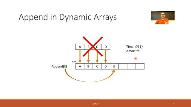 2- Dynamic array as a data structure in 5 Minutes смотреть онлайн