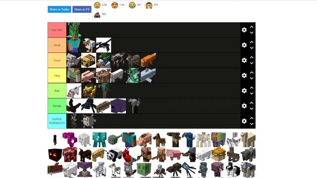 The Best Mob in Minecraft смотреть онлайн