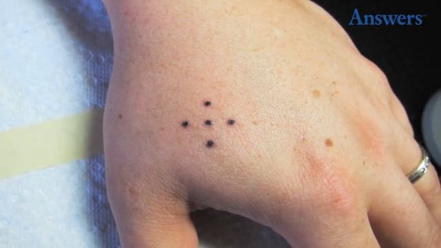 Prison Tattoos And Their True Meanings