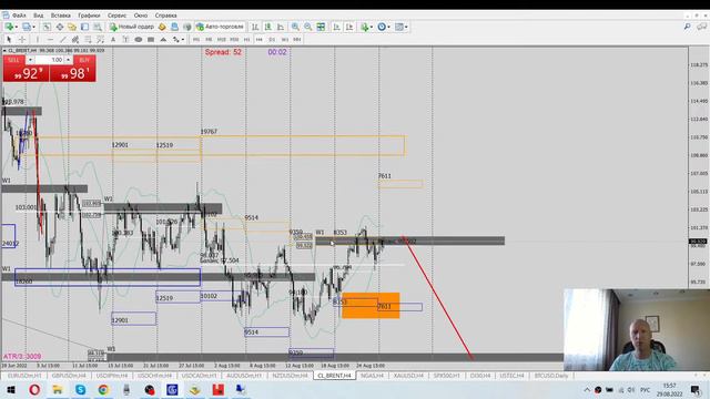 Технический анализ рынка ФОРЕКС | 29.08.22 | Основные валюты | Нефть | Газ | Золото | Индексы | BTC смотреть онлайн