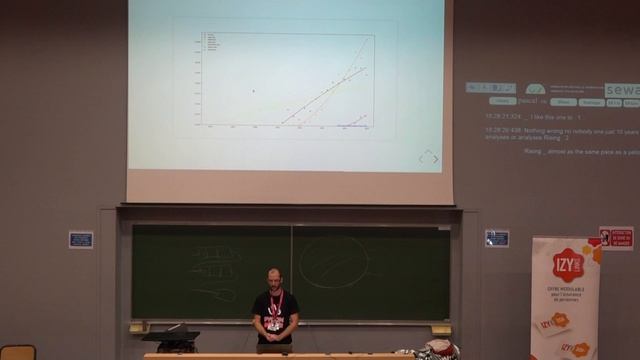 PyconFR 2018 - The emergence of consensus in the Python community - Julien Palard смотреть онлайн