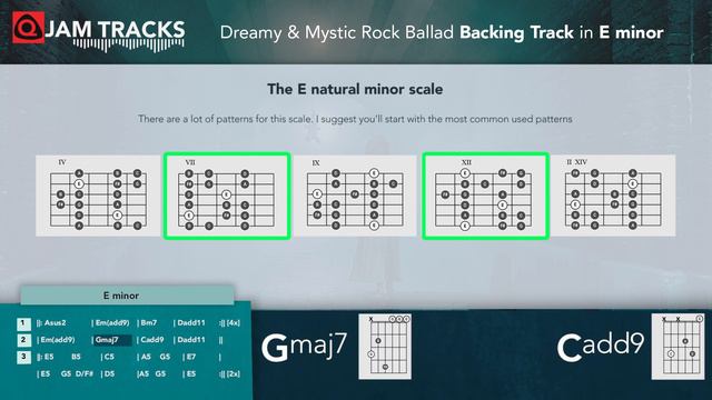 Dreamy & Mystic Rock Ballad Backing Track in E minor смотреть онлайн