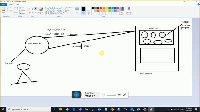 Servlet | JEE | Why Dynamic Web Page | Servlet API | Advance Java Tutorial In Hindi -43 смотреть онлайн