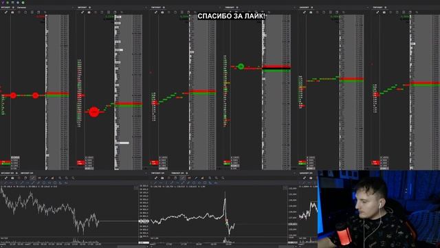 ТРЕЙДИНГ КРИПТОВАЛЮТ - Онлайн Торговля по Стакану | Скальпинг | Фьючерсы | Обучение смотреть онлайн