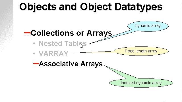 learning oracle application developer 153 смотреть онлайн