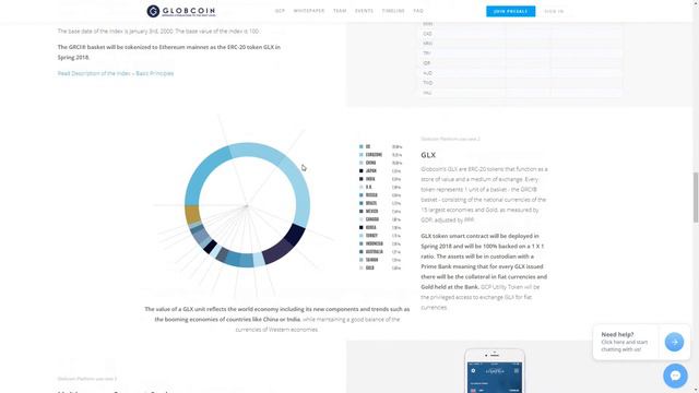 Globcoin #ICO смотреть онлайн