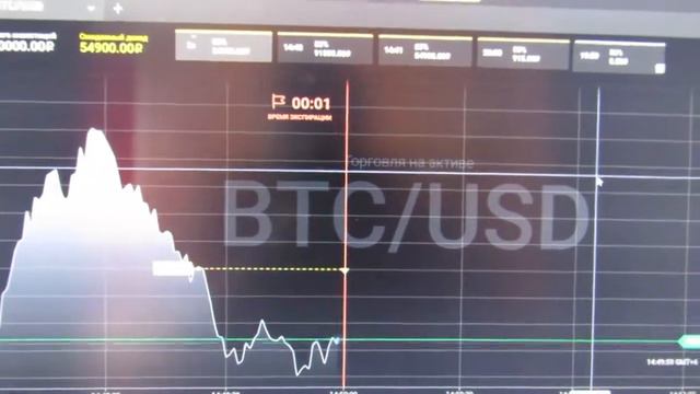 какие бинарные опционы самые лучшие - отзывы о iq option бинарные опционы смотреть онлайн