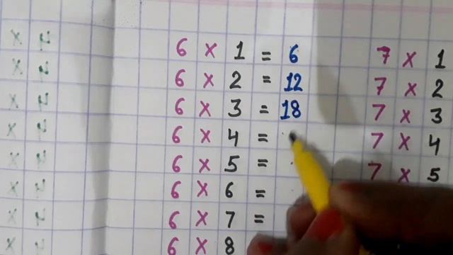 Table of 2 to 10 || Multiplication || table of 2 ,3,4,5,6,7,8,9,10 || 2 se 10 tk phade смотреть онлайн