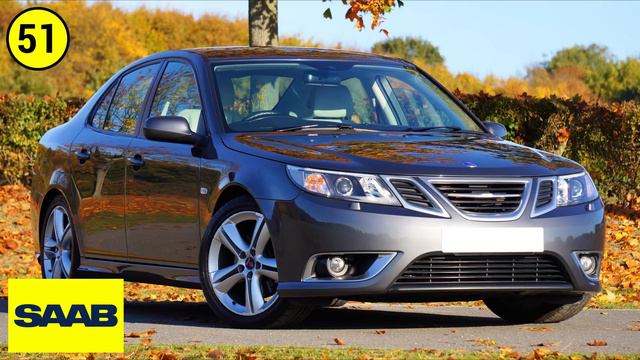 FAMOUS CAR BRANDS - 100 Best Car Brands of the World смотреть онлайн