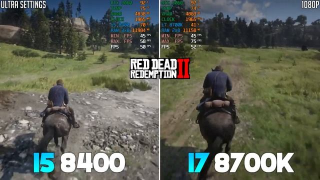 I5 8400 Vs I7 8700k | Test In 15 Games